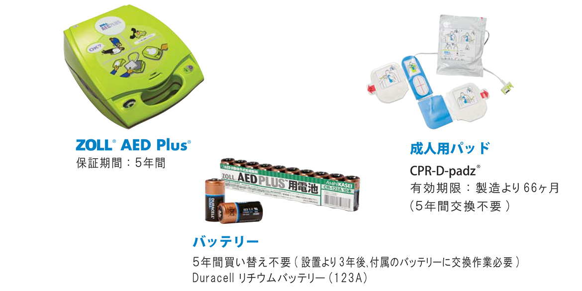 ポイント③　5年間消耗品の追加購入不要（※未使用の場合）