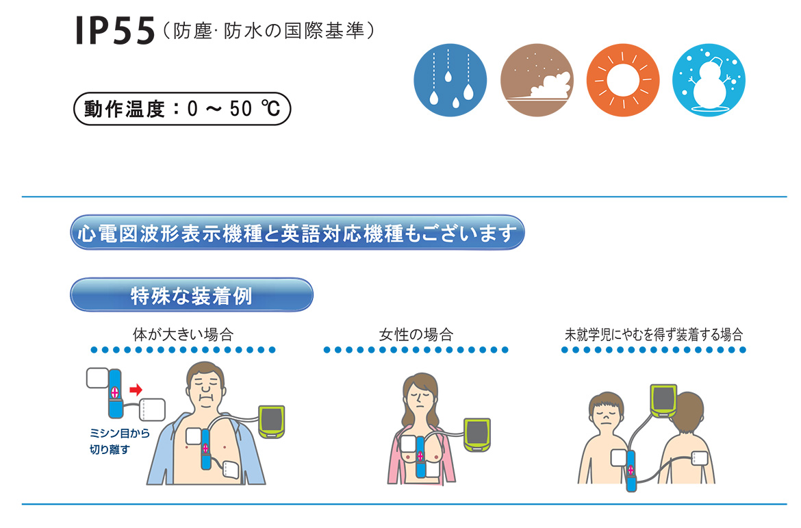 ポイント④　雨や風の中でも使用可能